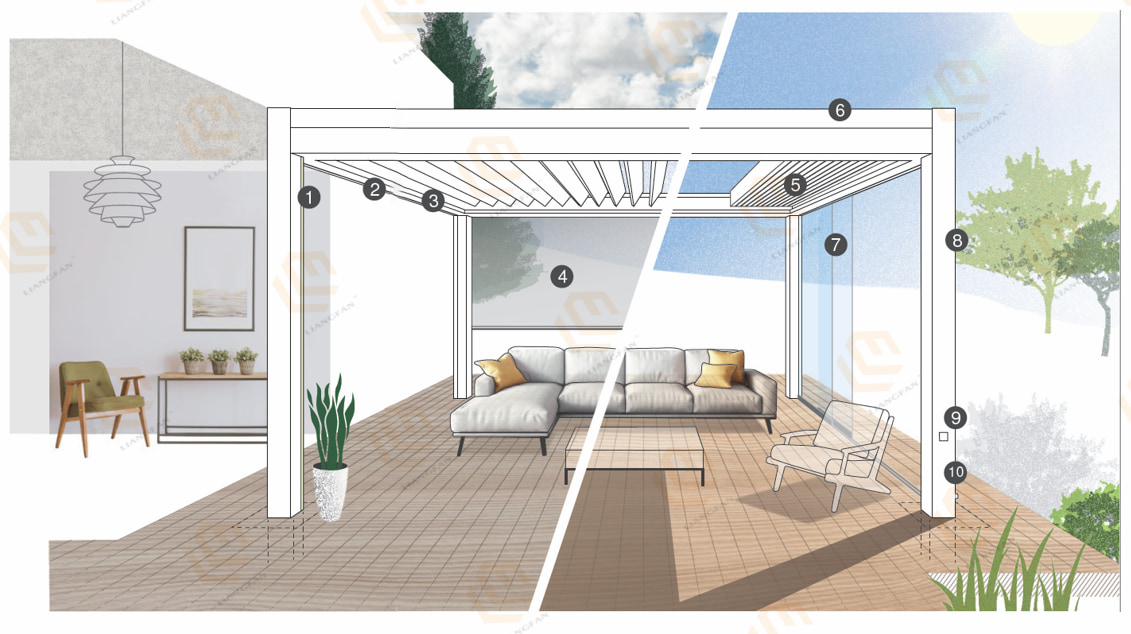 pergola options